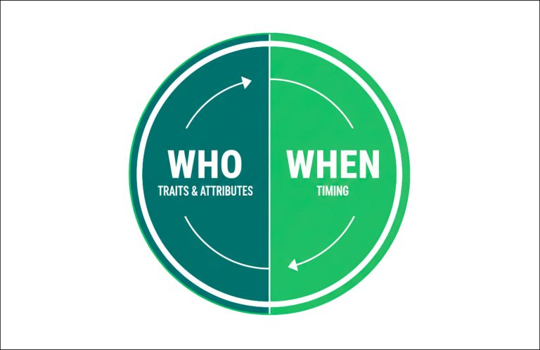The First Sales Hire Playbook