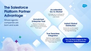 Winter ‘26: The Launchpad for Salesforce Partners Entering the New Agentic Era